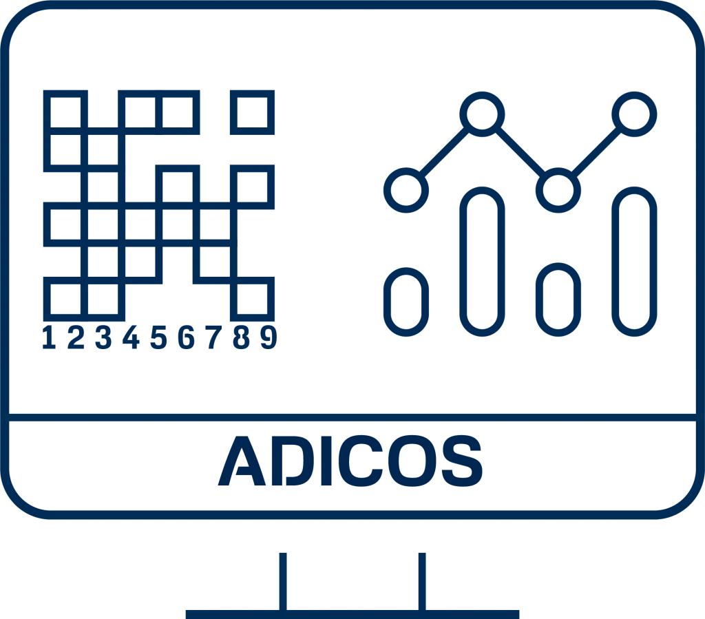 ADICOS系统软件