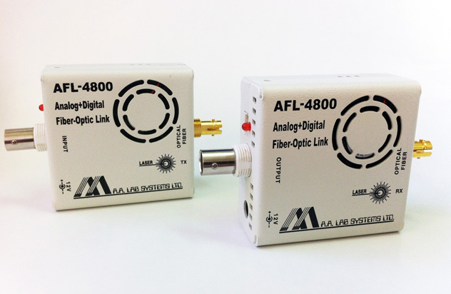 AFL-4800高速模拟/数字光纤链路