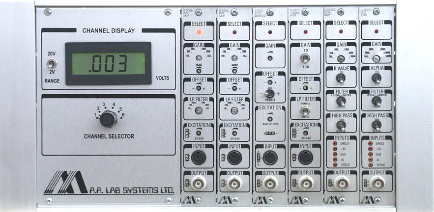 G-3000放大器/信号调理系统