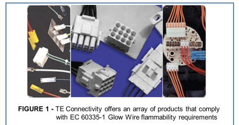 Glow-Wire Flammability Testing for the appliance industry