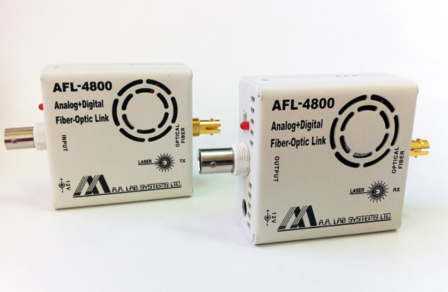 AFL-4800高速模拟/数字光纤链路