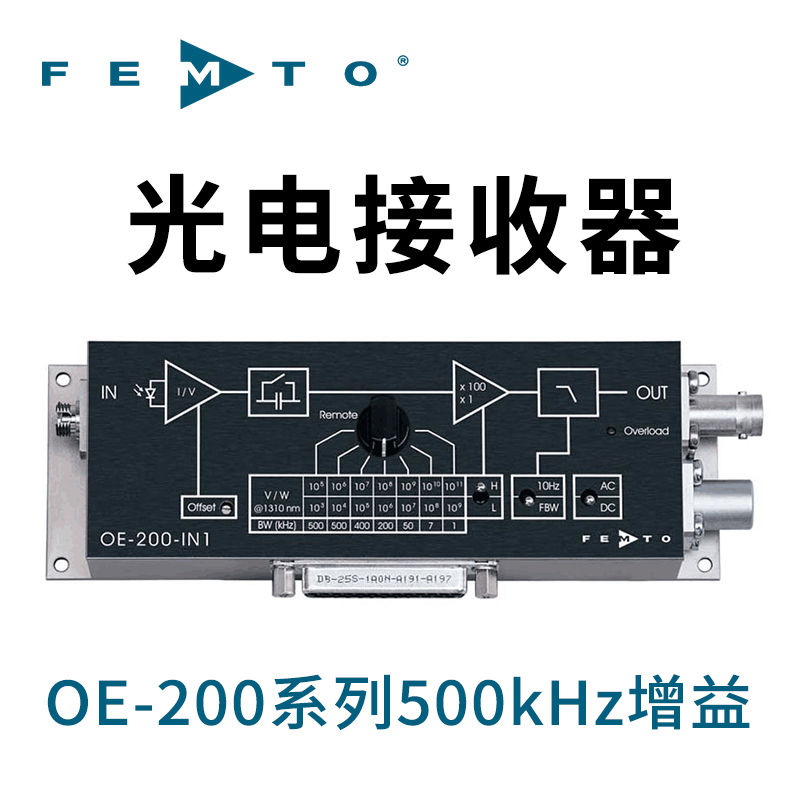 OE-200系列500kHz可变增益光接收器德国FEMTO
