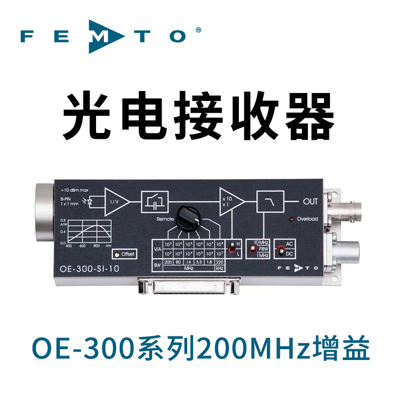 OE-300系列200MHz可变增益光接收器德国FEMTO