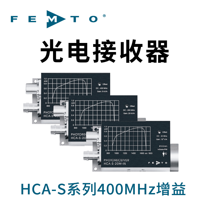 HCA-S系列400MHz光电接收器德国FEMTO