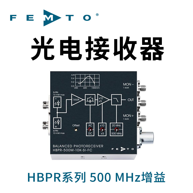 HBPR系列500MHz光电接收器德国FEMTO